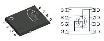 BSC010N04LSI, Транзистор серии OptiMOS™ на 40 В, 100 А